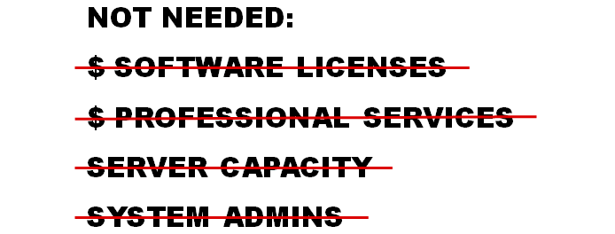 Mobile networks and LTE with no software licenses needed